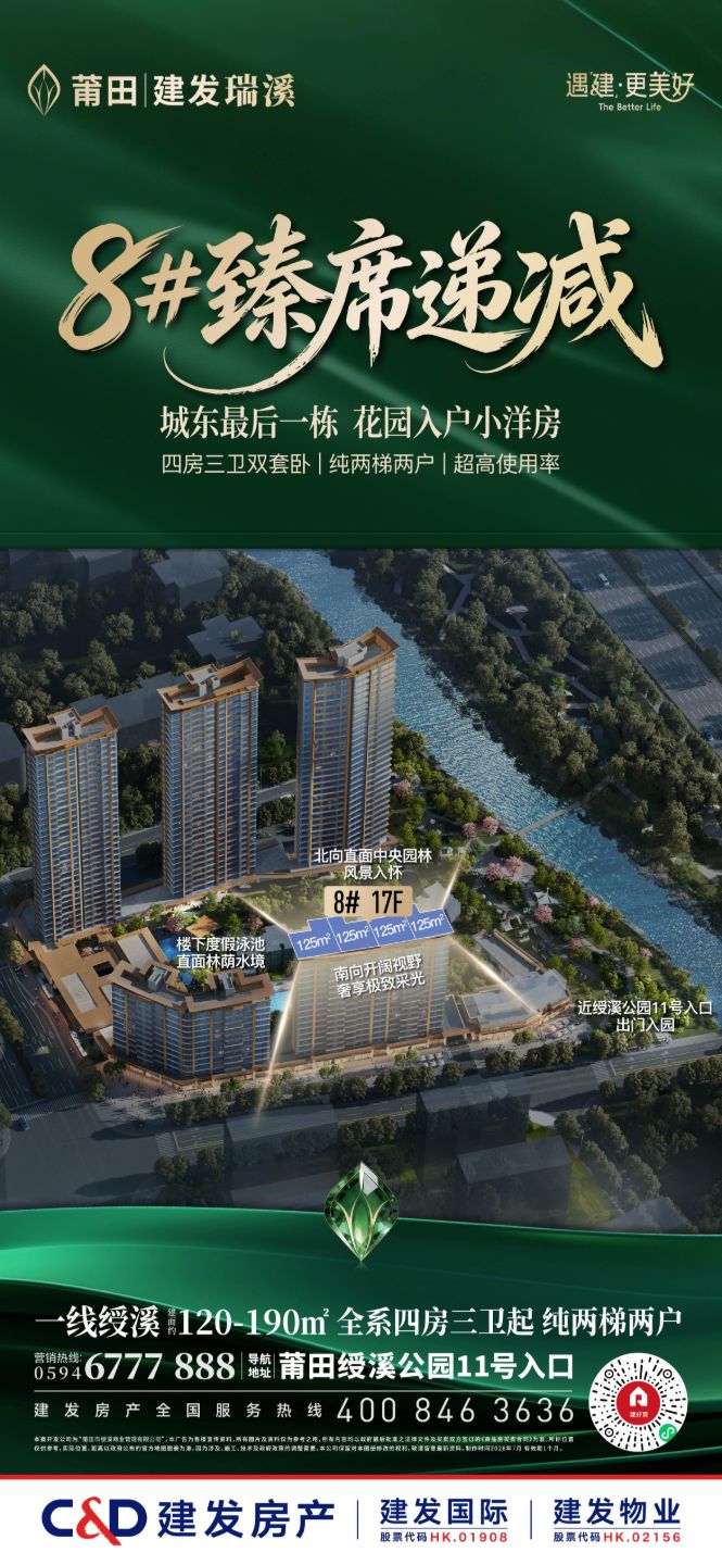 建发&middot;瑞溪：8#热势加推，城东最后一栋花园入户小洋房，火爆选房中，即将开盘！