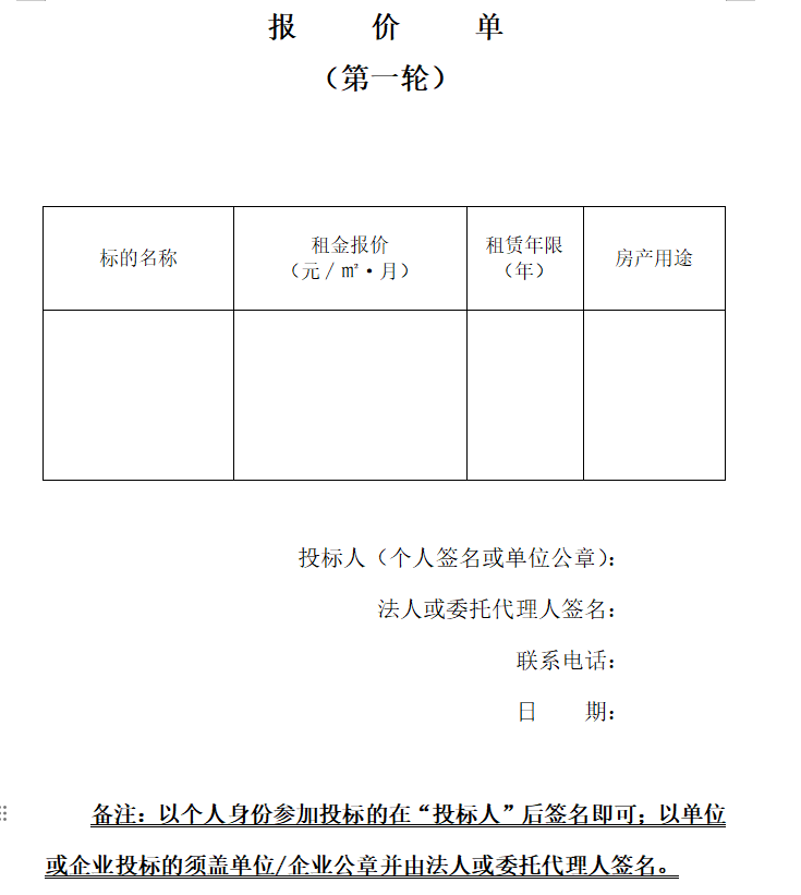招租公告：福建省海峡置业有限公司关于部分房产 公开征集意向承租人的公告